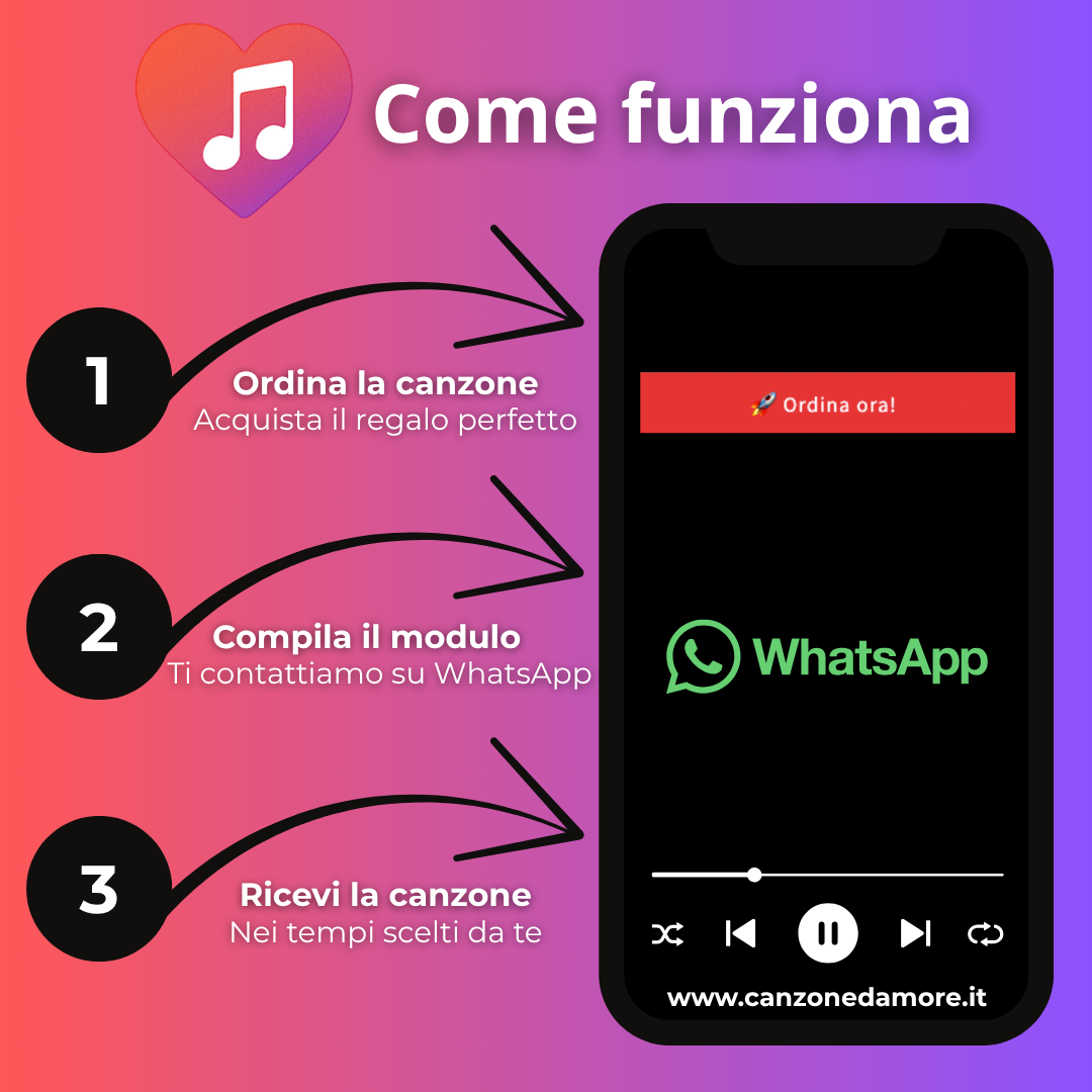 Canzone Personalizzata